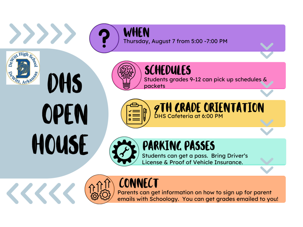 open house