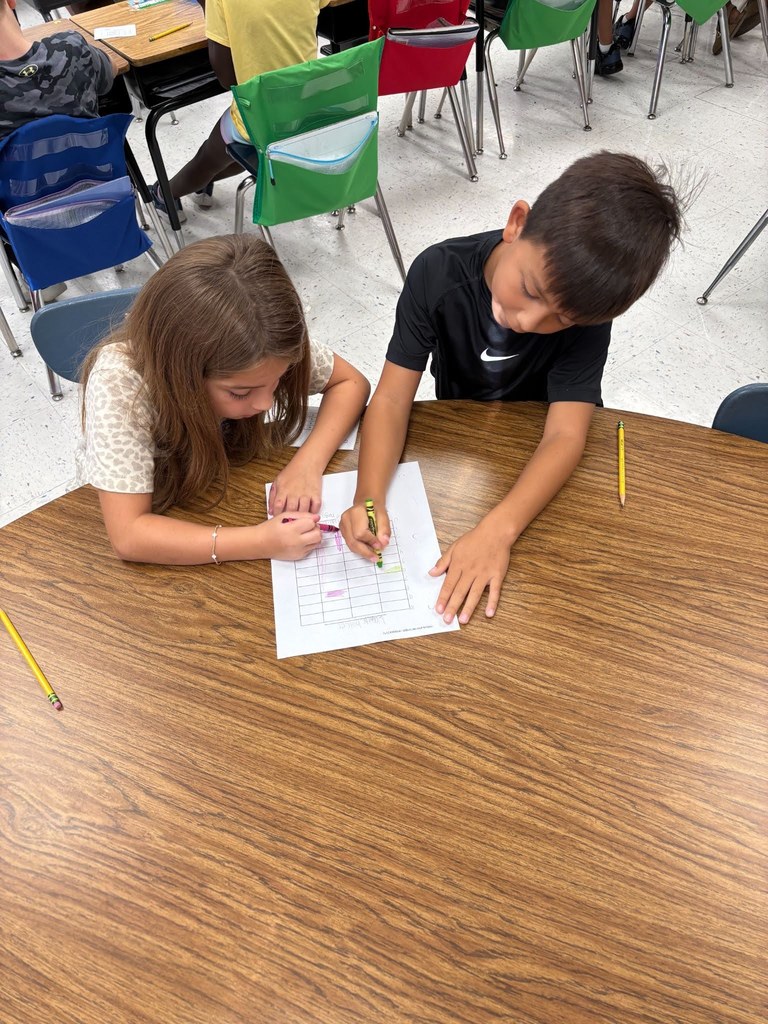 JoAnna's 2nd Grade Class