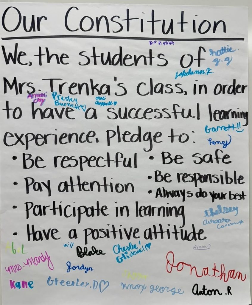 Class COnstitution