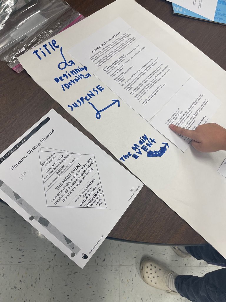 5th Grade Writers Workshop