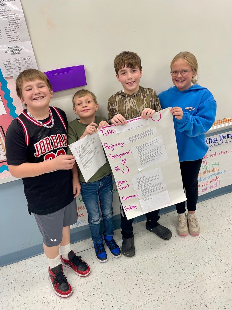 5th Grade Writers Workshop