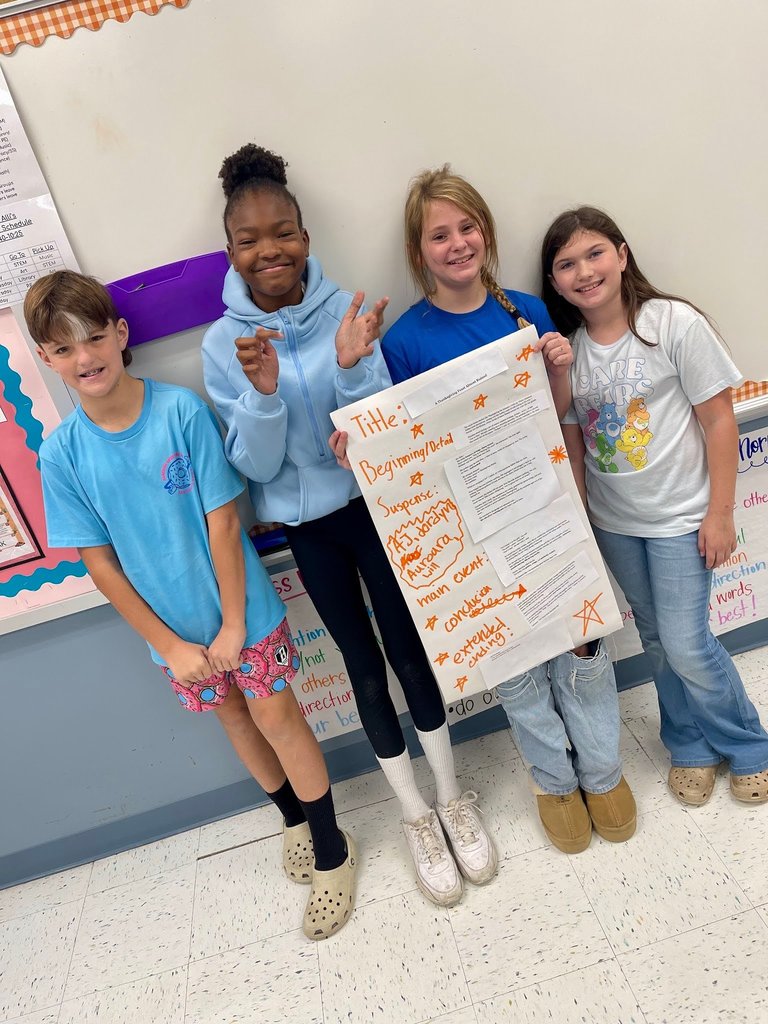 5th Grade Writers Workshop