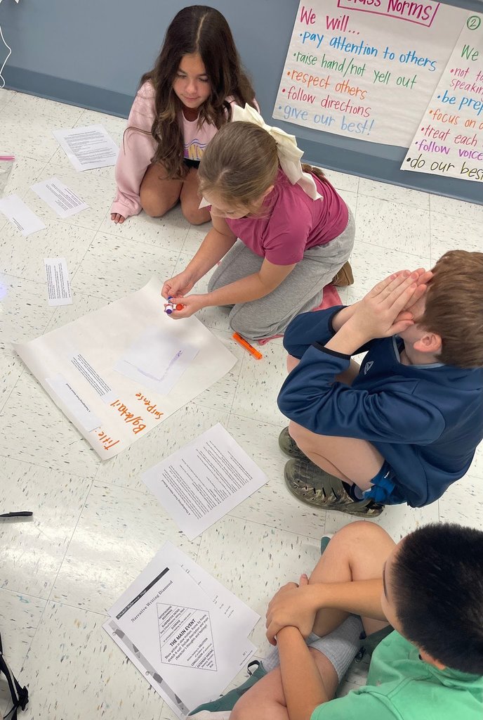 5th Grade Writers Workshop