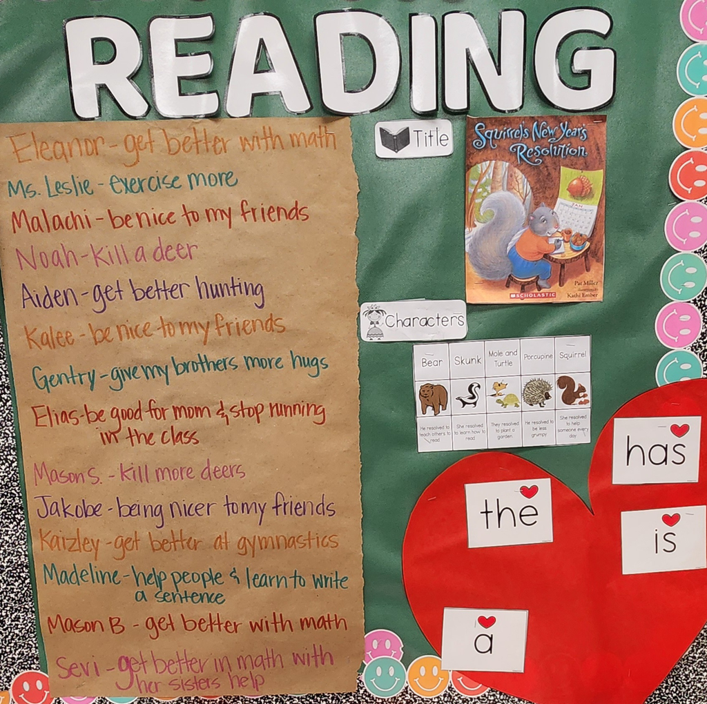 New Years Resolutions