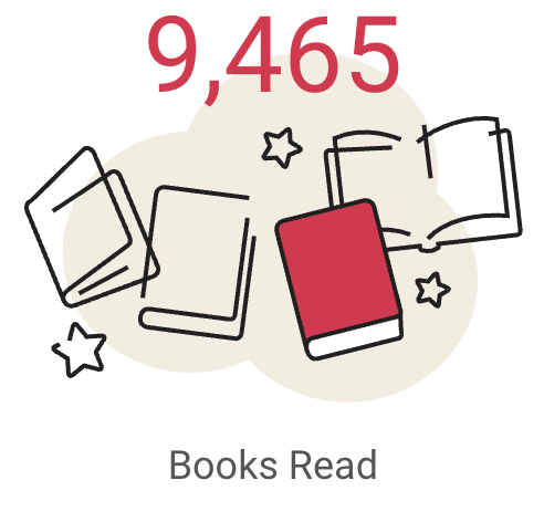 9, 465 Books Read