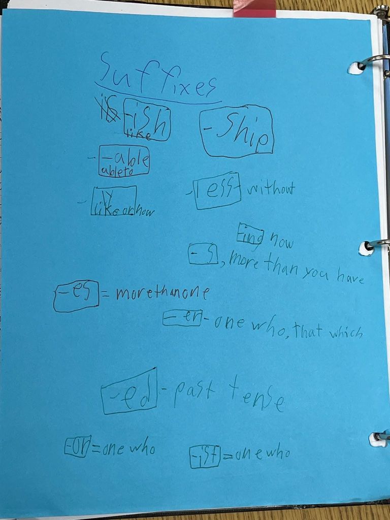 Word Attack Strategies 