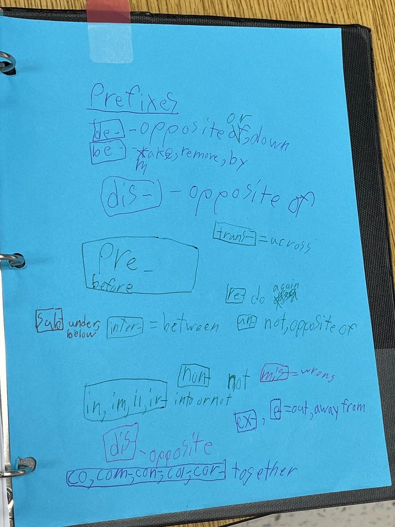 Word Attack Strategies 