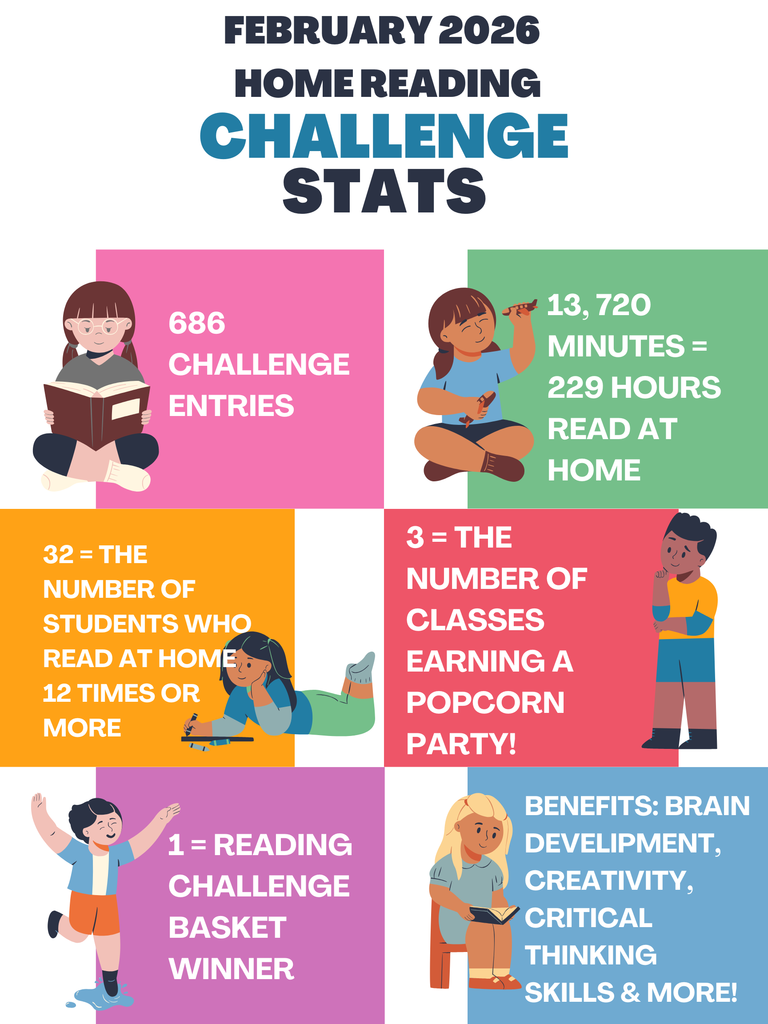 DES February 2026 Reading Challenge Stats