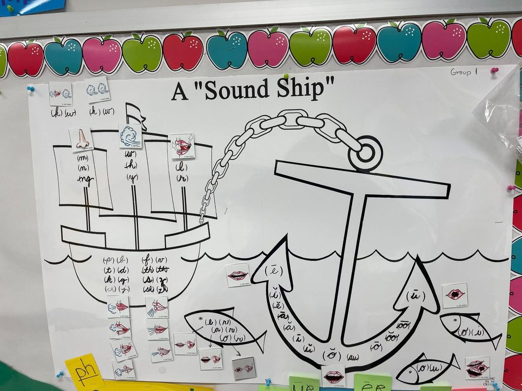 A sound ship of phonemes
