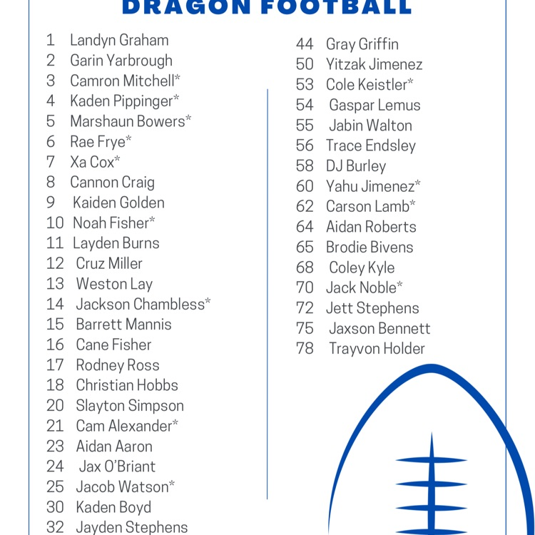 roster
