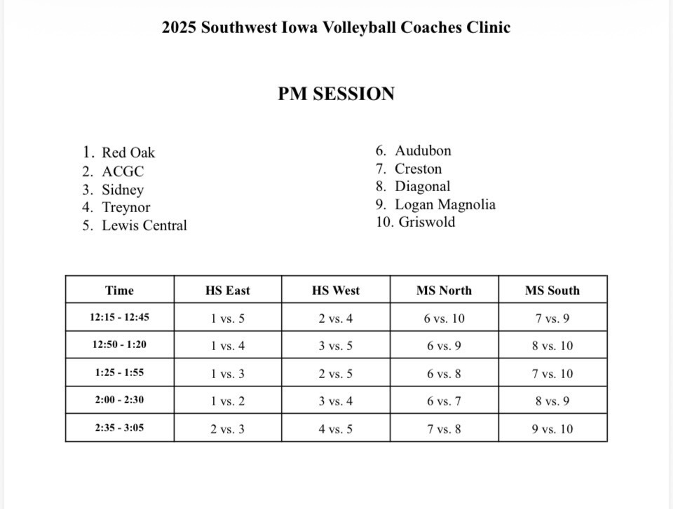 Southwest Iowa Volleyball Scrimmage 2026-2027