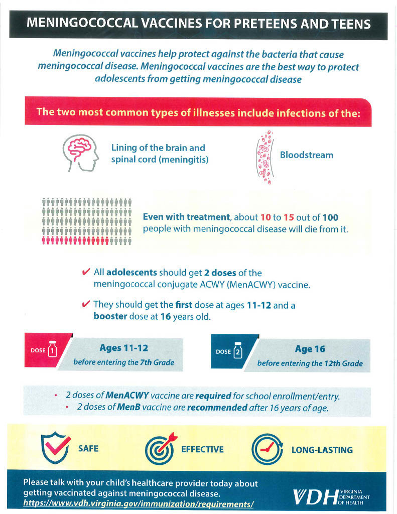 Vaccination Information