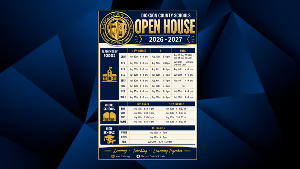 District Open House Information
