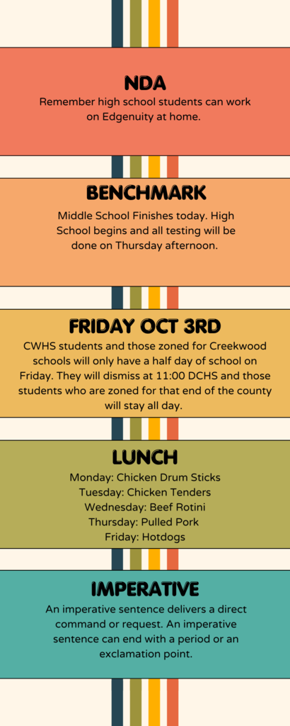 Weekly Newsletter