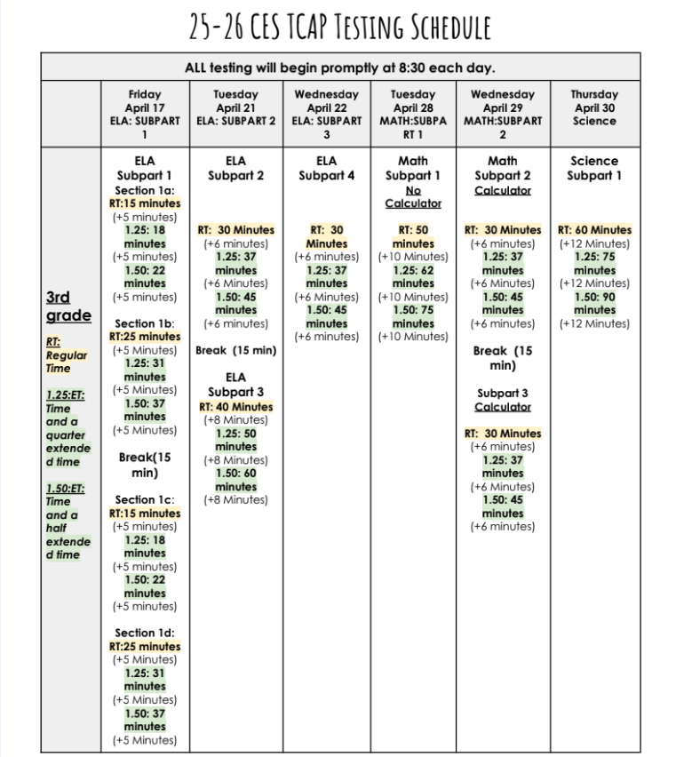 3rd testing schedule 