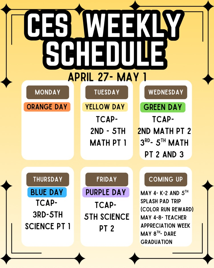 week of May 1