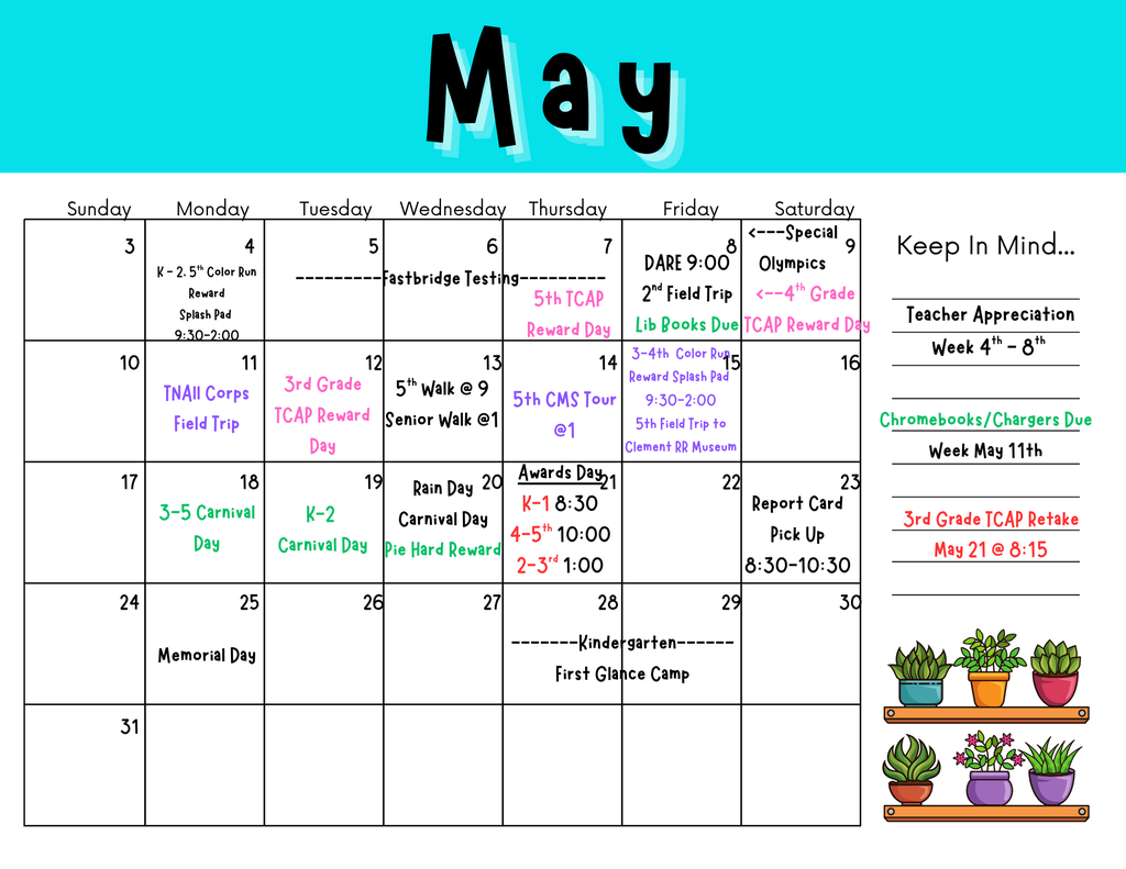 Corrected May