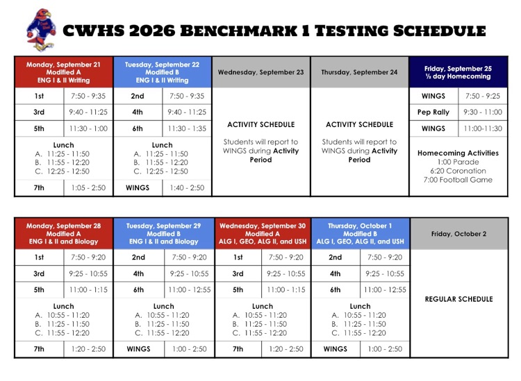 Benchmark Testing Schedule