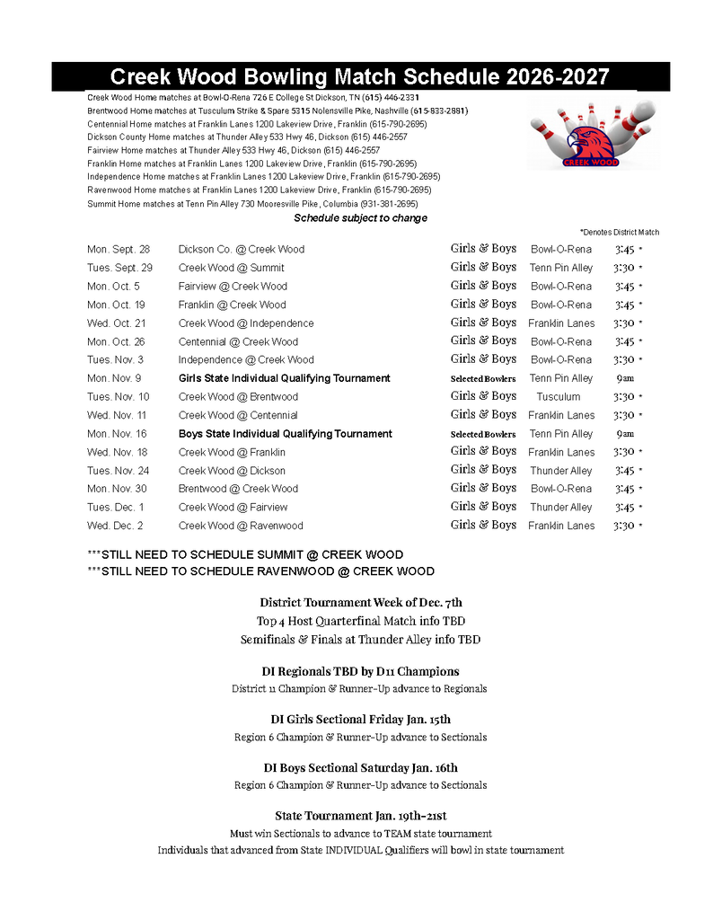 See Link for More Information