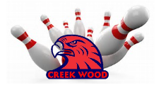 Bowling logo
