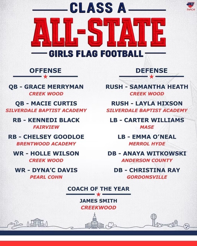 All State