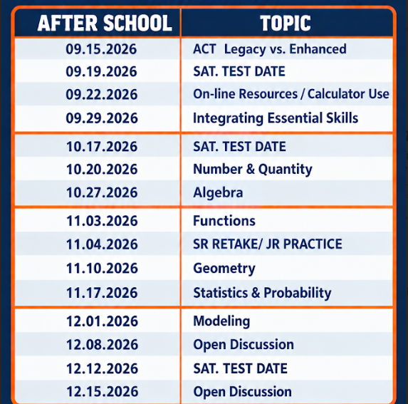 ACT Tutoring