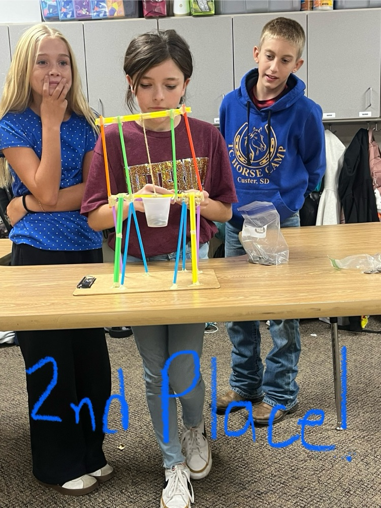 6th Science