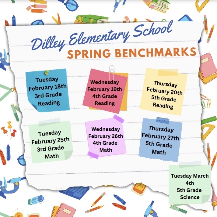 spring benchmark