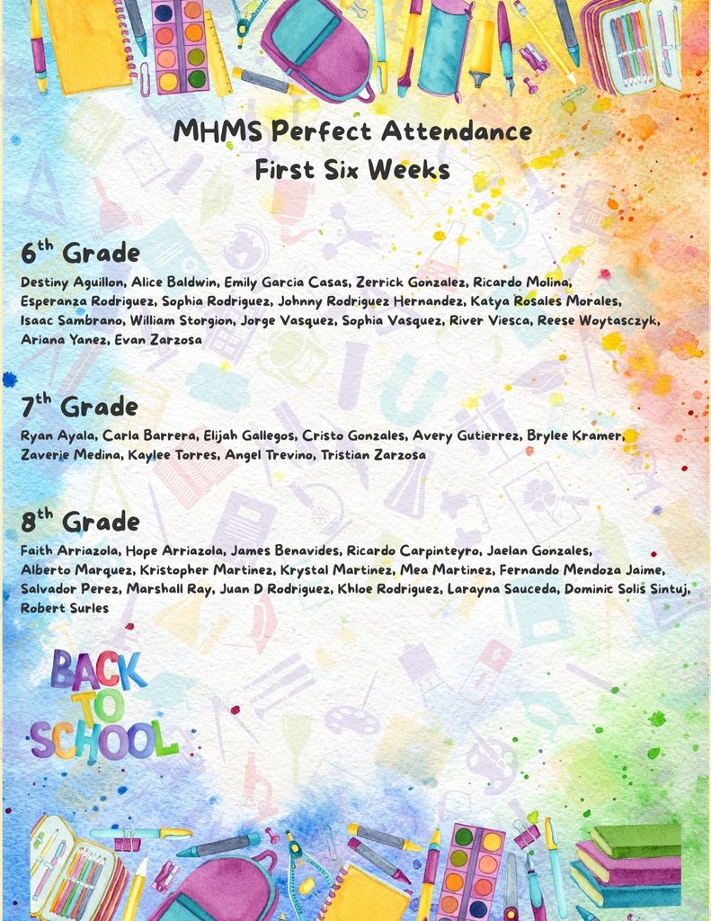 Mary Harper Middle School 1st Six Weeks  Perfect Attendance & Honor Roll!