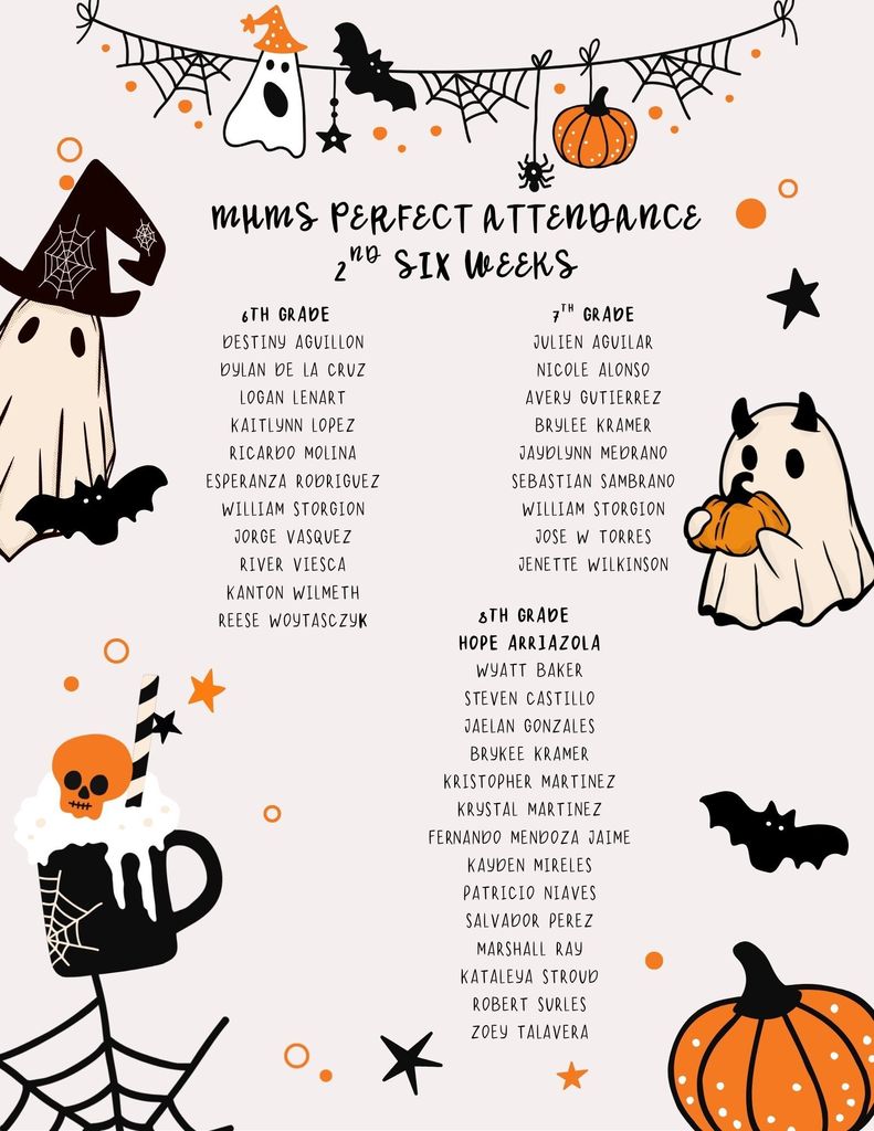 Mary Harper Middle School 2nd Six Weeks Honor Roll & Perfect Attendance