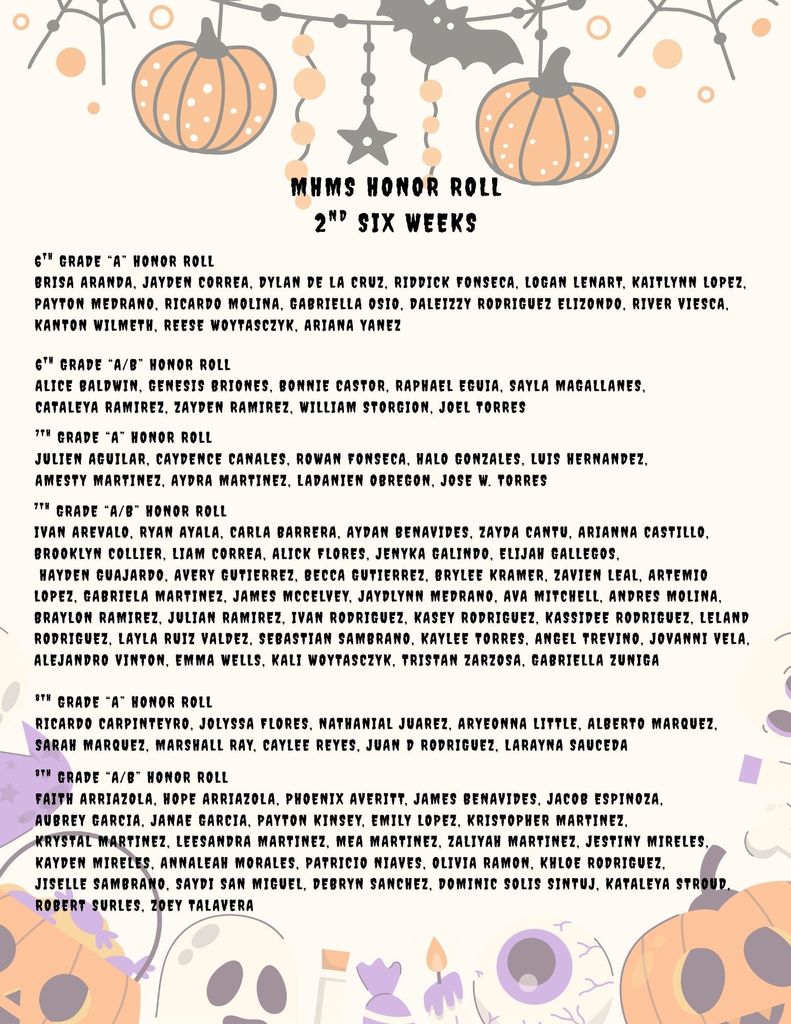 Mary Harper Middle School 2nd Six Weeks Honor Roll & Perfect Attendance