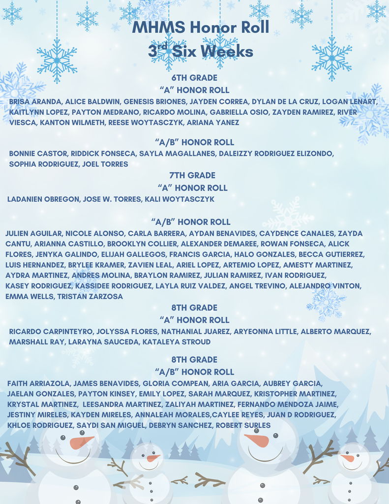 Mary Harper Middle School 3rd Six Weeks  Honor Roll & Perfect Attendance