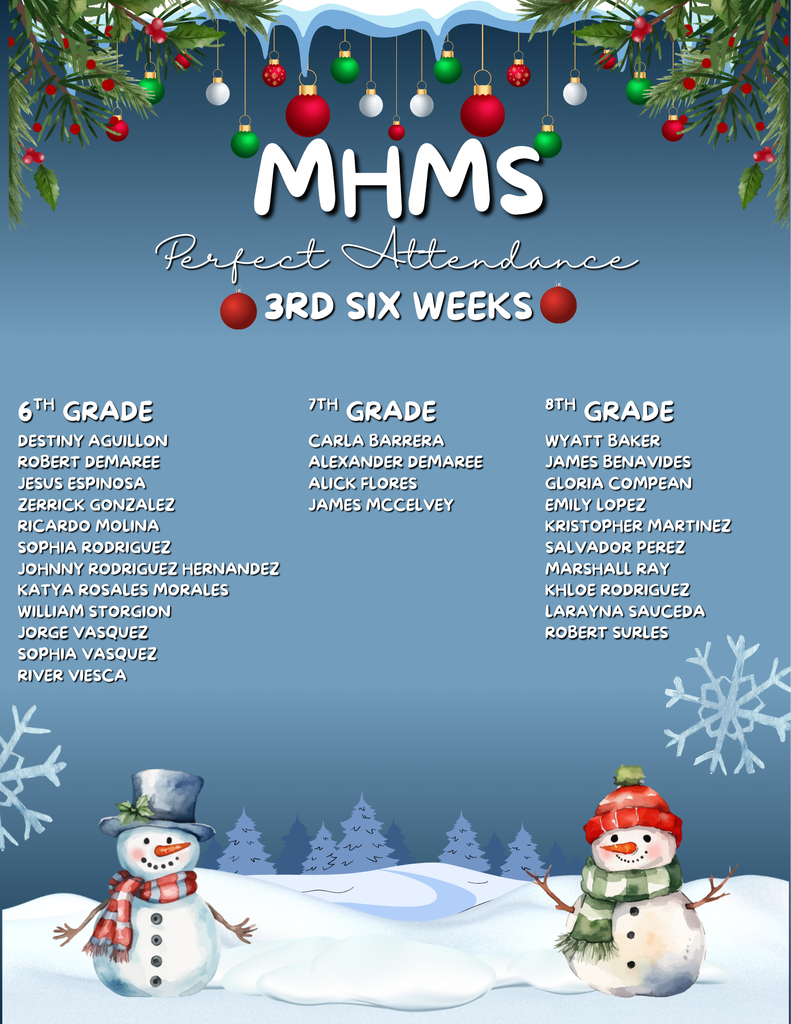 Mary Harper Middle School 3rd Six Weeks  Honor Roll & Perfect Attendance