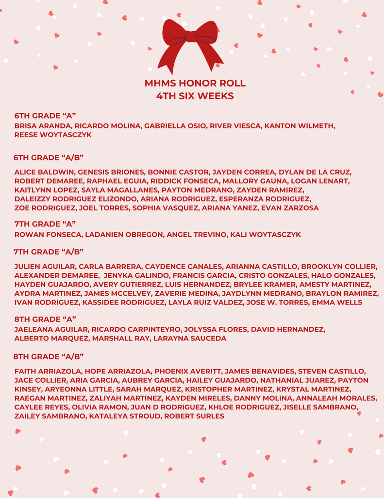 Mary Harper Middle School 4th 6 Weeks Perfect Attendance & Honor Roll! Congratulations to all!