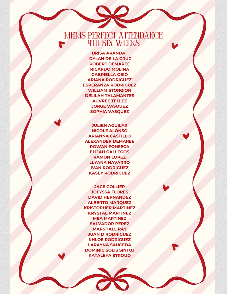 Mary Harper Middle School 4th 6 Weeks Perfect Attendance & Honor Roll! Congratulations to all!