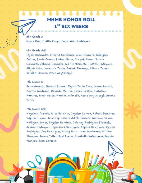 Document titled "MHMS HONOR ROLL" for the first six weeks. Names of students are listed under different grades. Bright yellow background with icons of books, soccer ball, magnifying glass, etc.