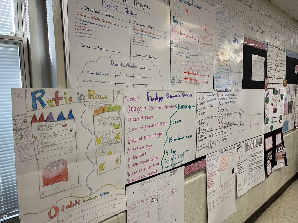 Math Posters