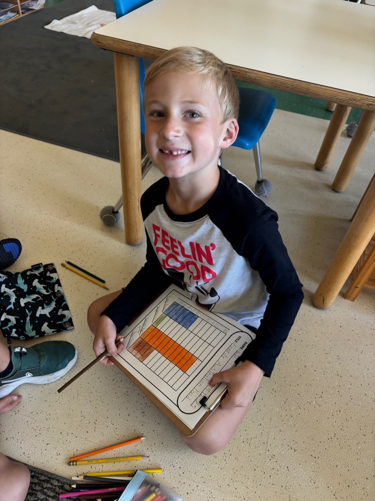 Making a Bar Graph