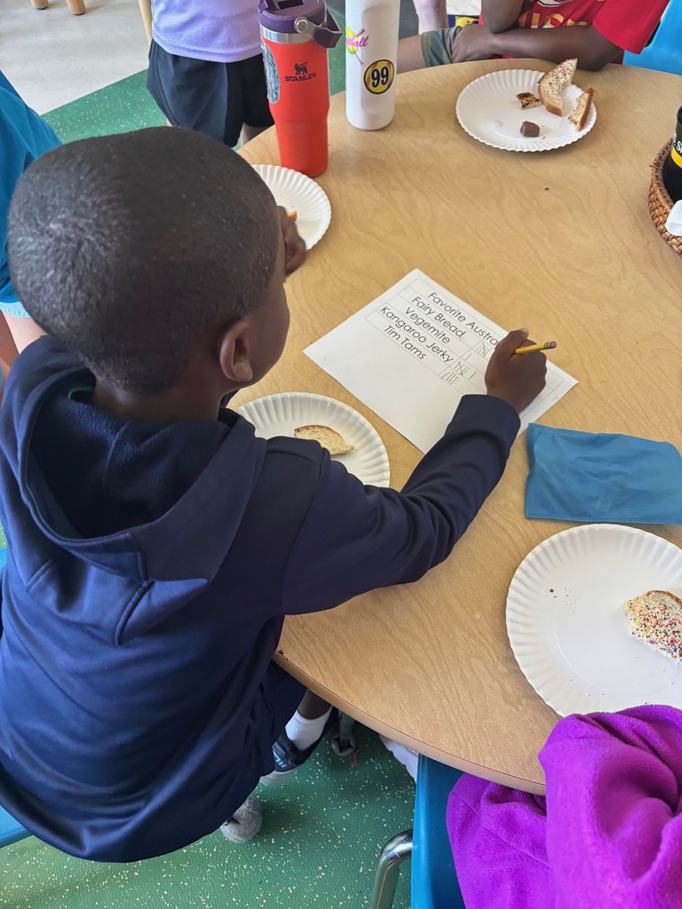 Collecting Data