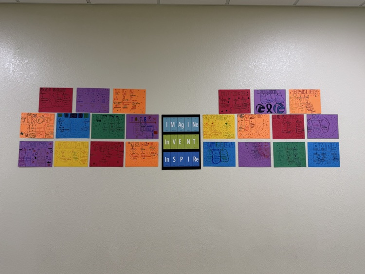 Periodic Table Name Projects