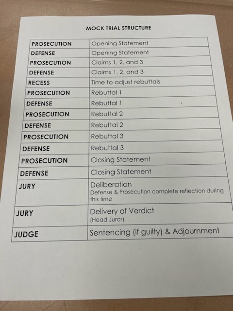 Reynolds' Mock Trial Participants 