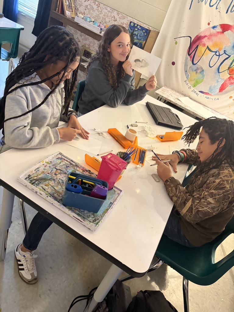 Drawing from observation 