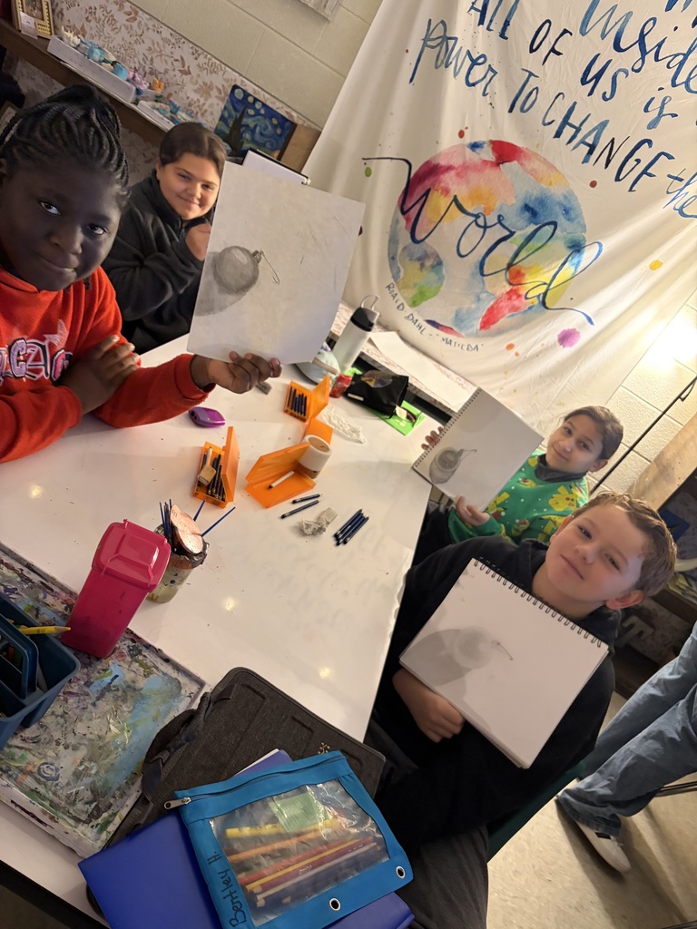 Drawing from observation 