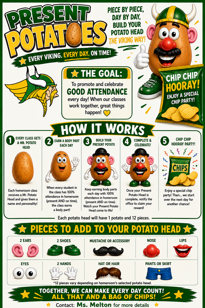 Present Potatoes