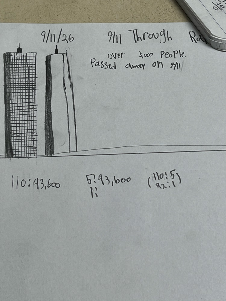 draft