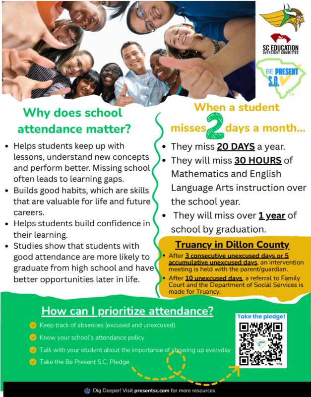 Why does school attendance matter Flyer