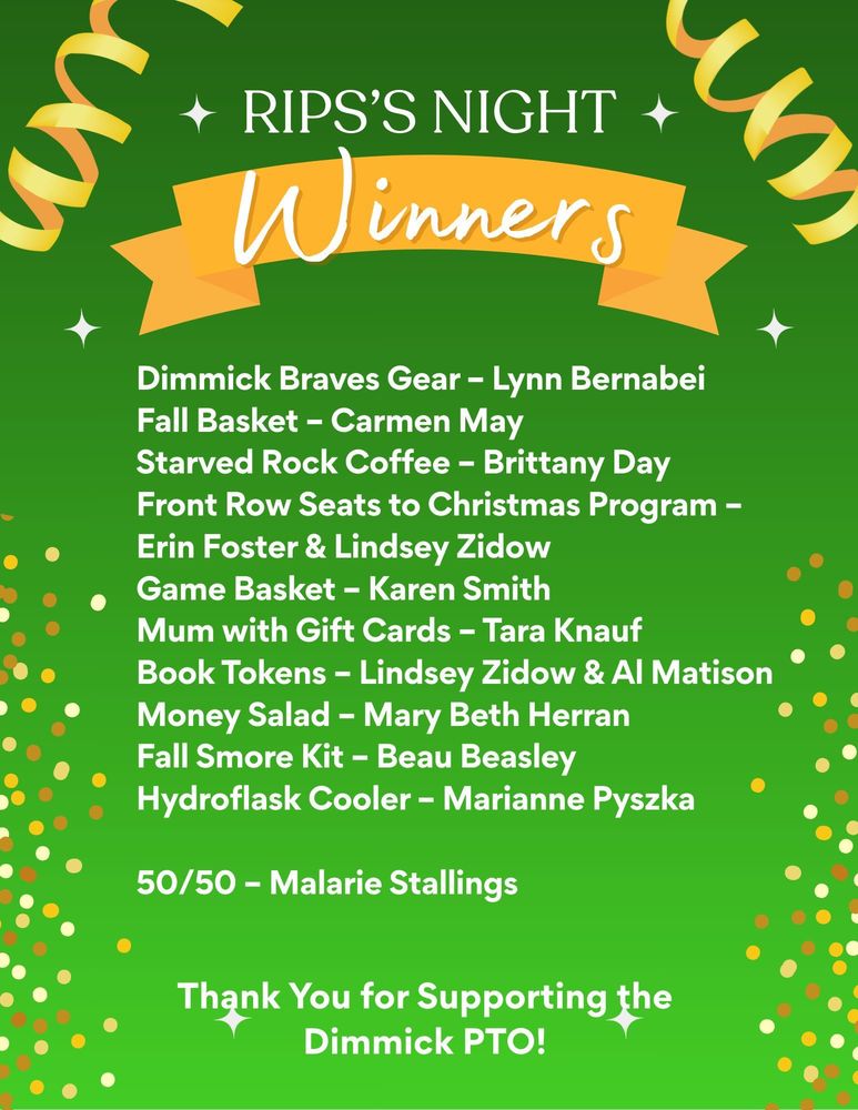 RIPS Winners