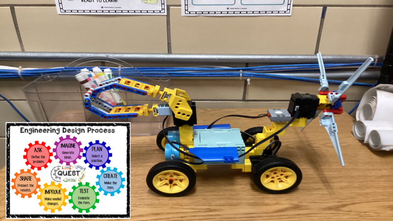 Winning STEAM Fair project