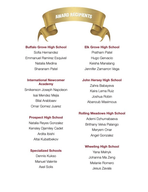 award list