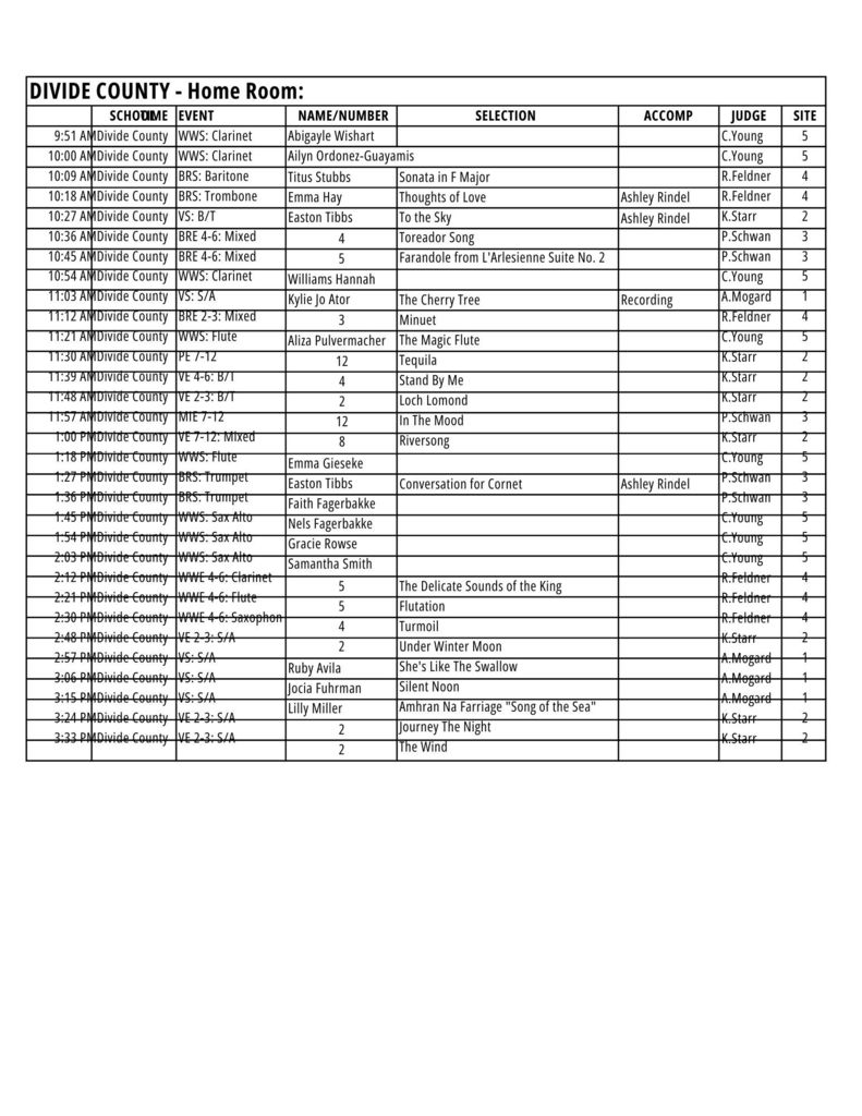 Regionals 2
